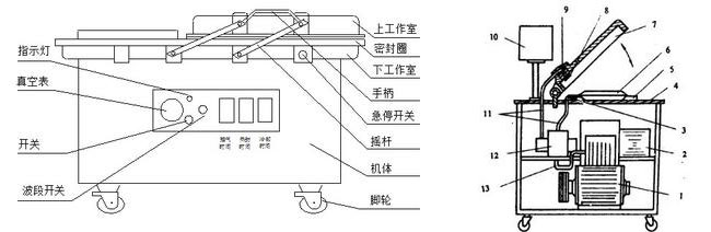 茶葉包裝機(jī)_茶葉真空包裝機(jī)