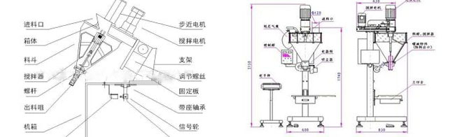 調(diào)料包裝機(jī)_調(diào)料粉劑自動(dòng)包裝機(jī)