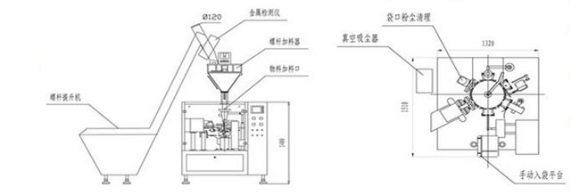 調(diào)味品包裝機_調(diào)味品粉劑自動包裝機